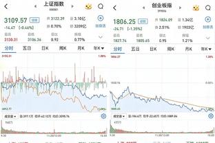 英超积分榜：切尔西输球降至第12，曼城赢球仍居第4&距榜首4分